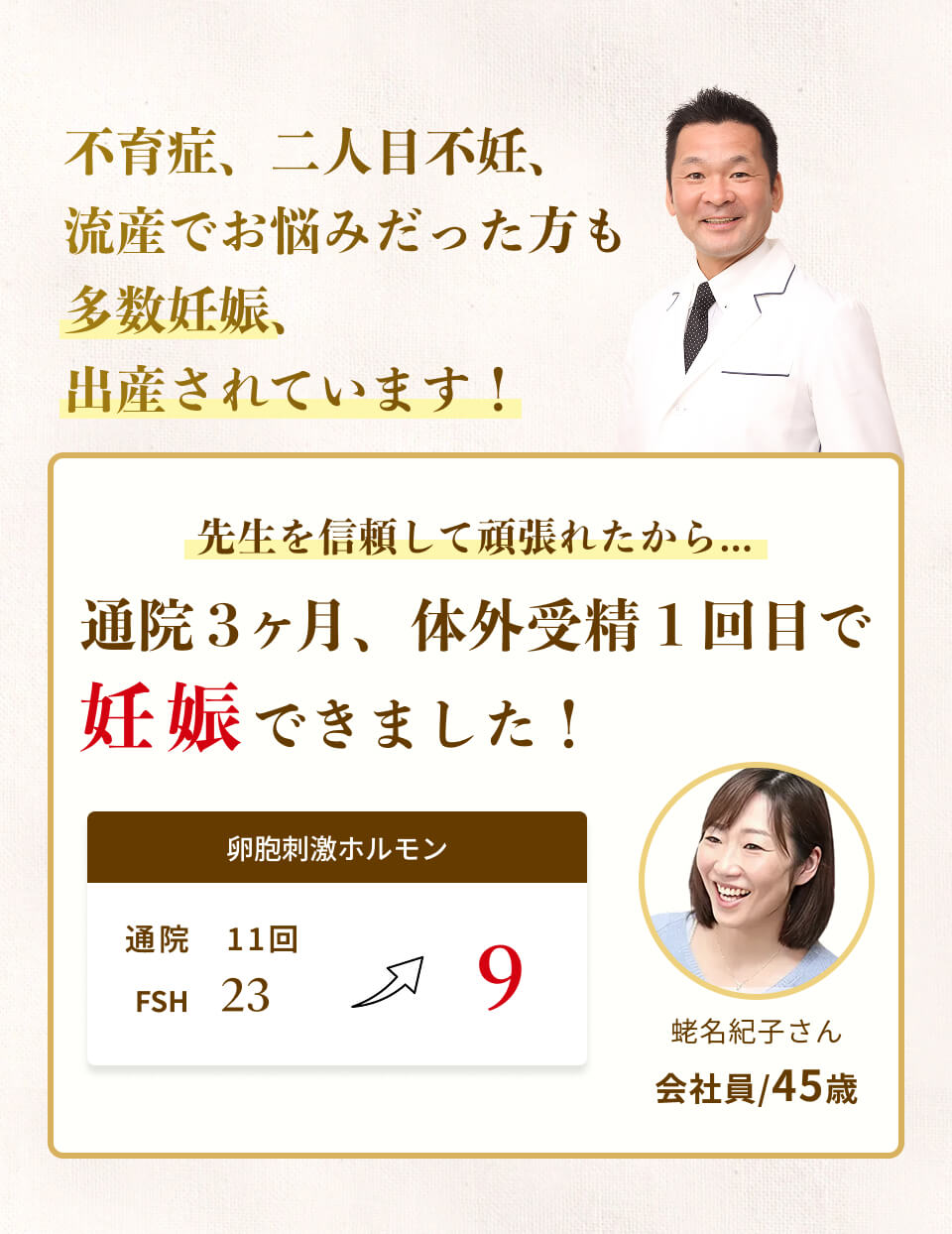 不育症、二人目不妊、流産でお悩みだった方も多数妊娠、出産されています！